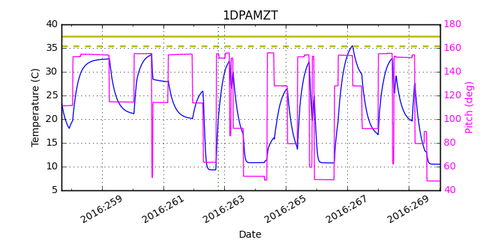 1DPAMZT IMAGE