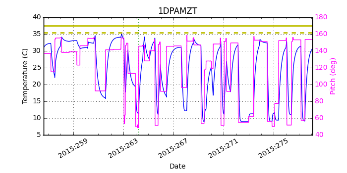 1DPAMZT IMAGE