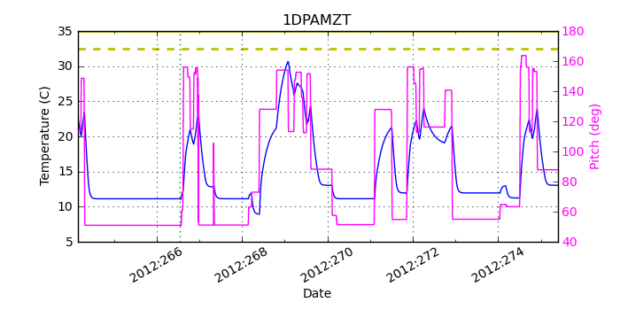 1DPAMZT IMAGE