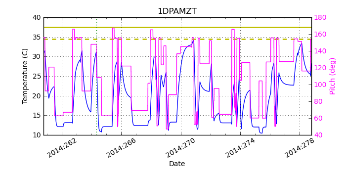 1DPAMZT IMAGE