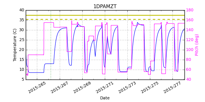 1DPAMZT IMAGE