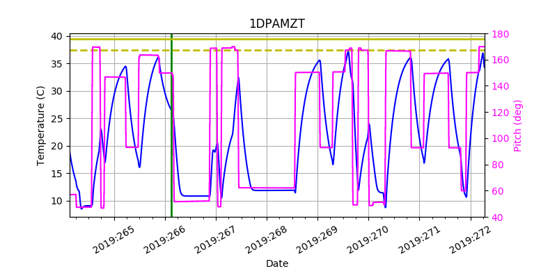 1DPAMZT IMAGE