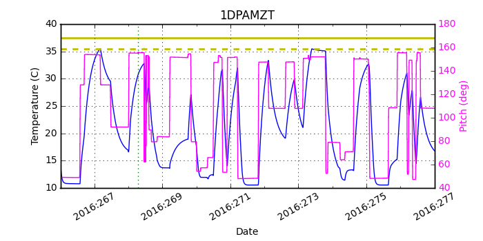 1DPAMZT IMAGE