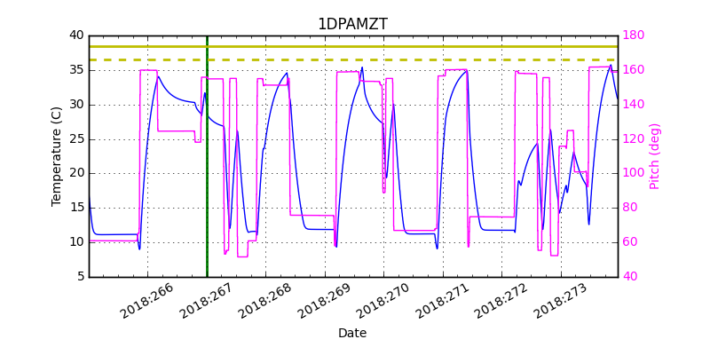 1DPAMZT IMAGE