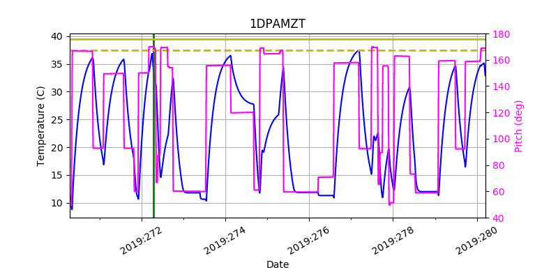 1DPAMZT IMAGE