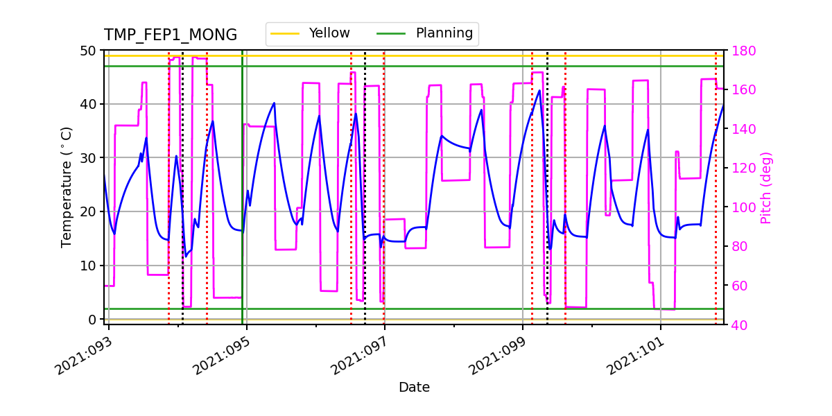 FEP1 MONG IMAGE