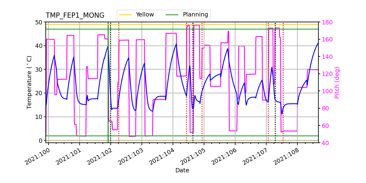 FEP1 MONG IMAGE