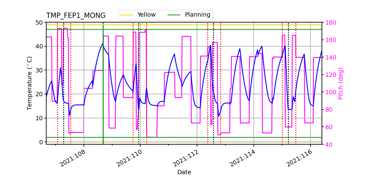 FEP1 MONG IMAGE