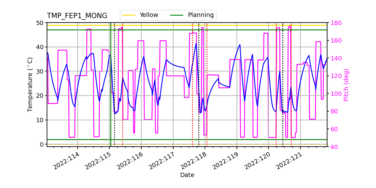 FEP1 MONG IMAGE