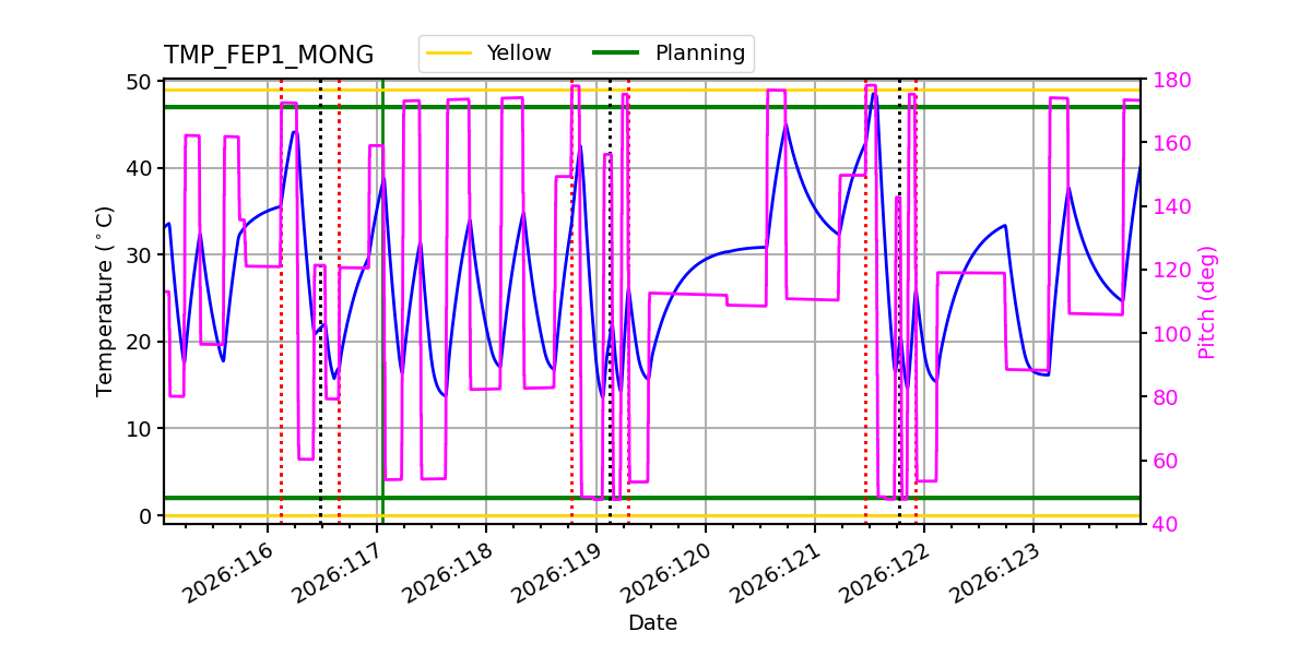 FEP1 MONG IMAGE
