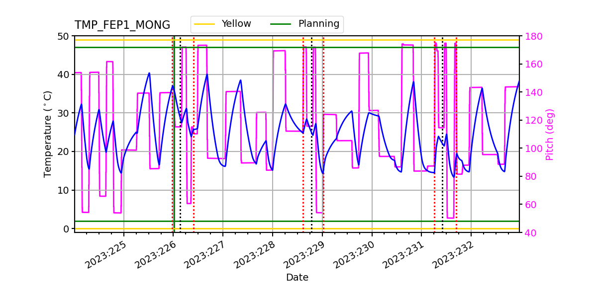 FEP1 MONG IMAGE