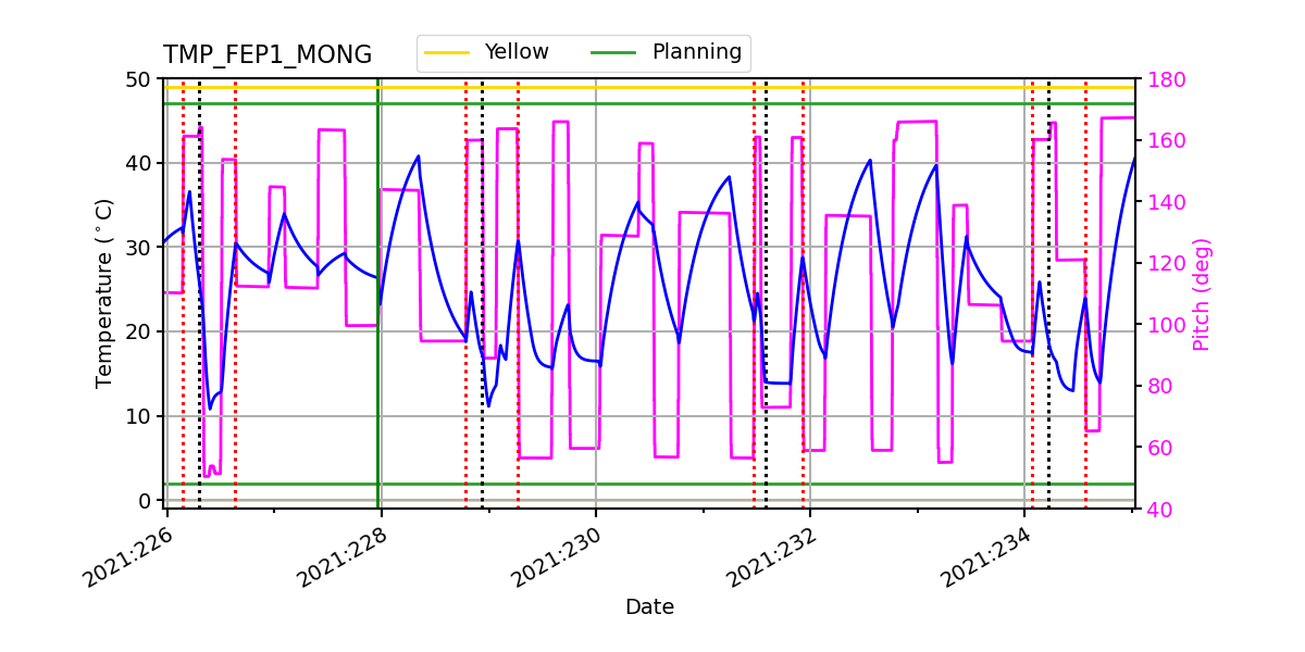 FEP1 MONG IMAGE