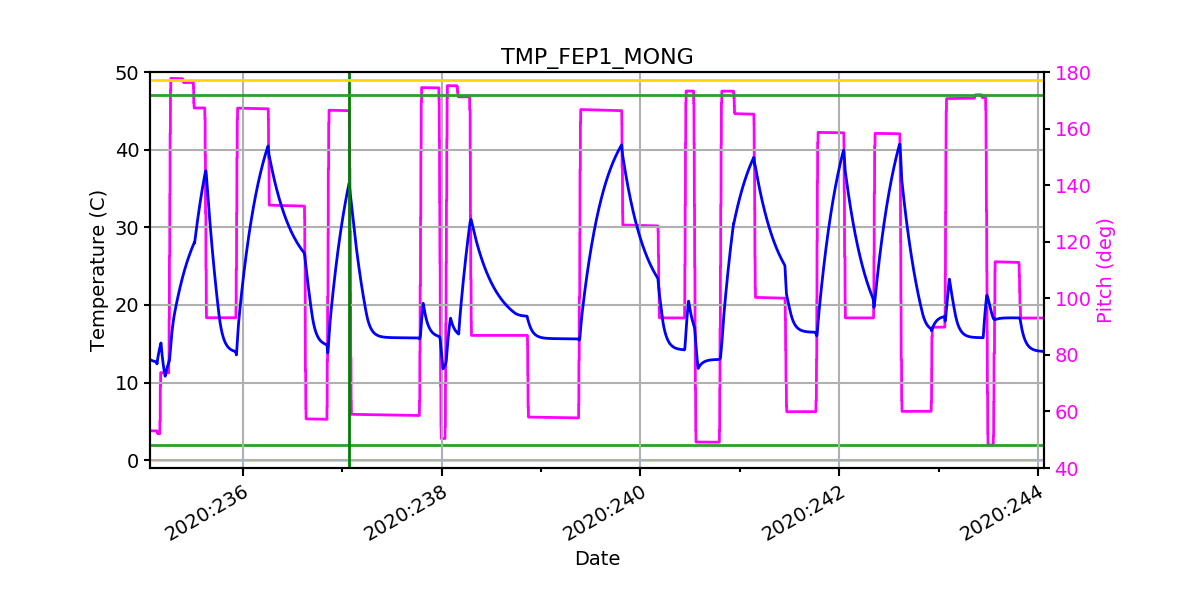 FEP1 MONG IMAGE