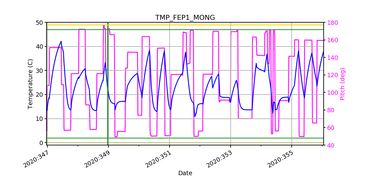 FEP1 MONG IMAGE