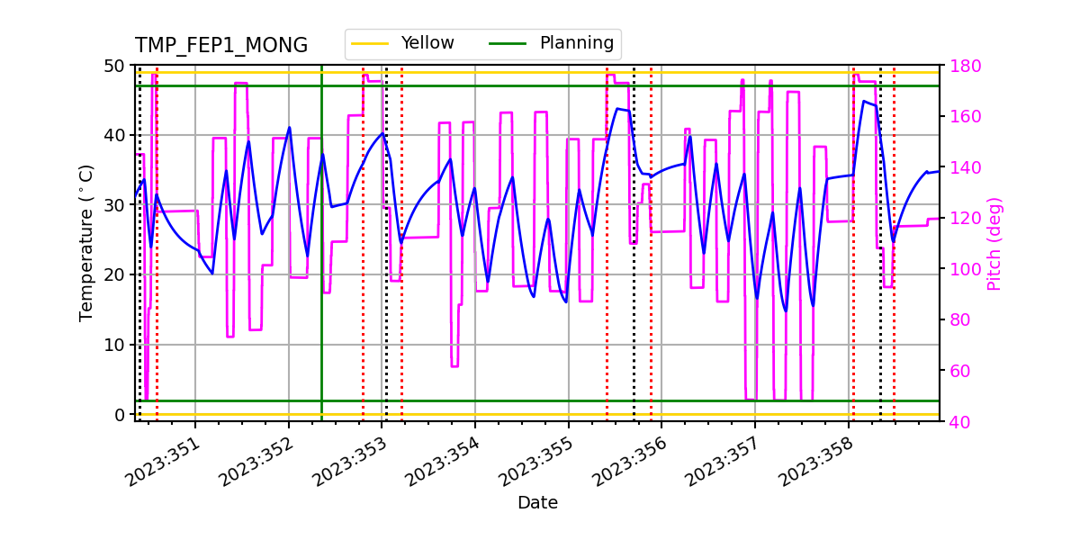 FEP1 MONG IMAGE