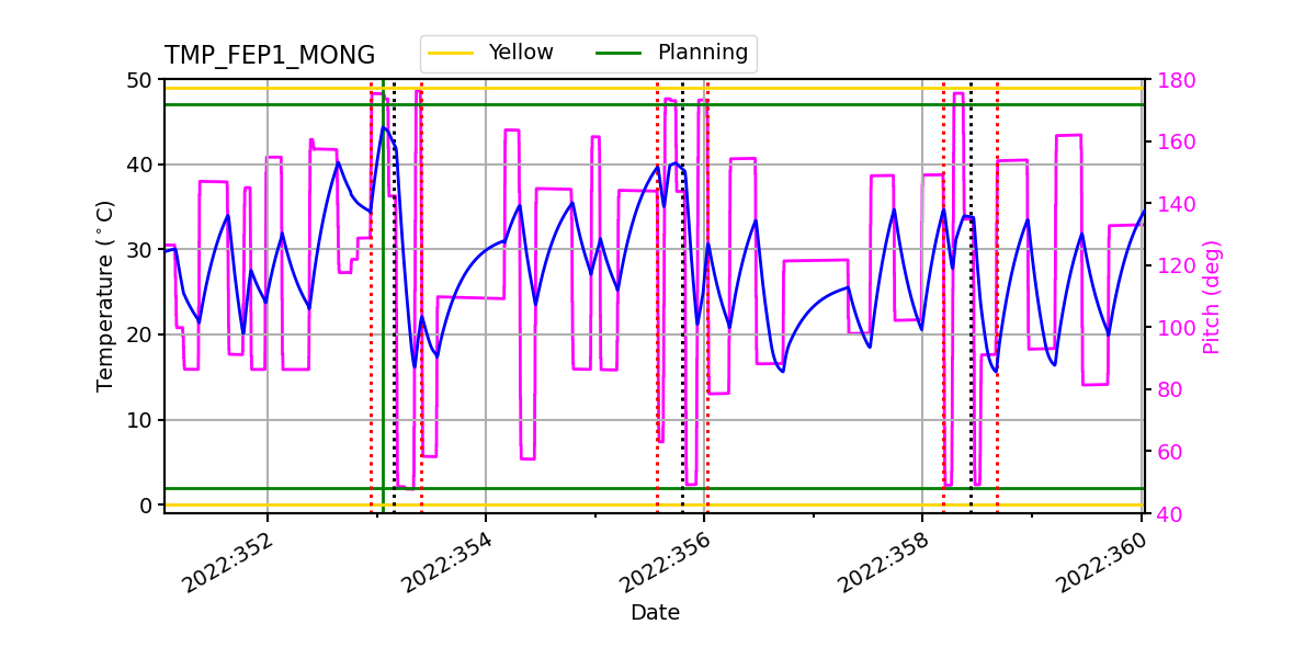 FEP1 MONG IMAGE