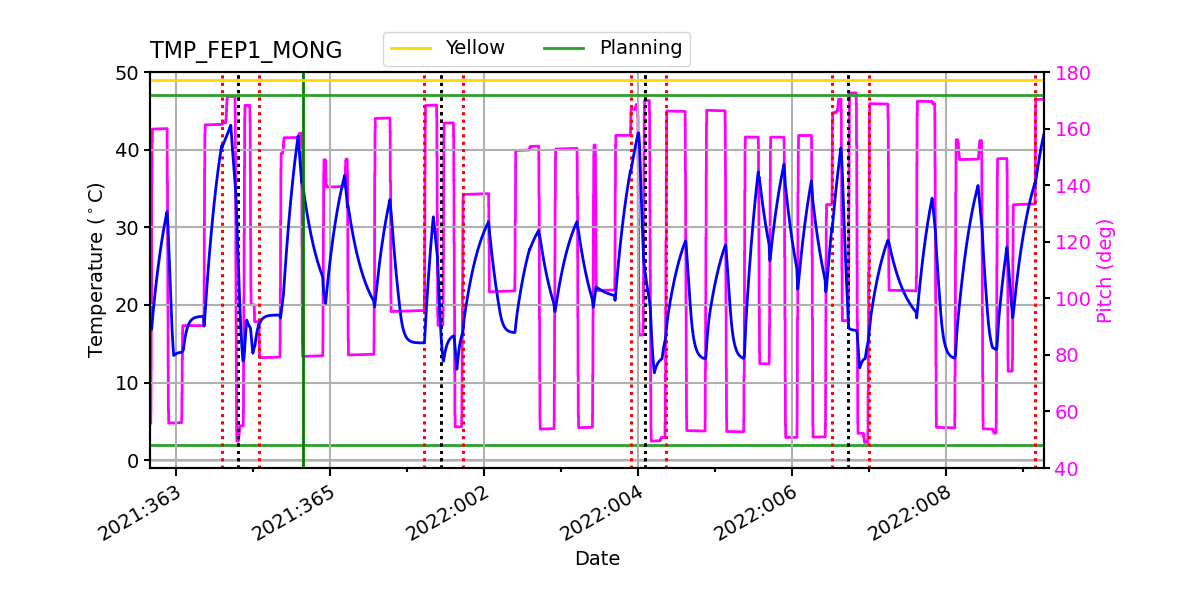 FEP1 MONG IMAGE