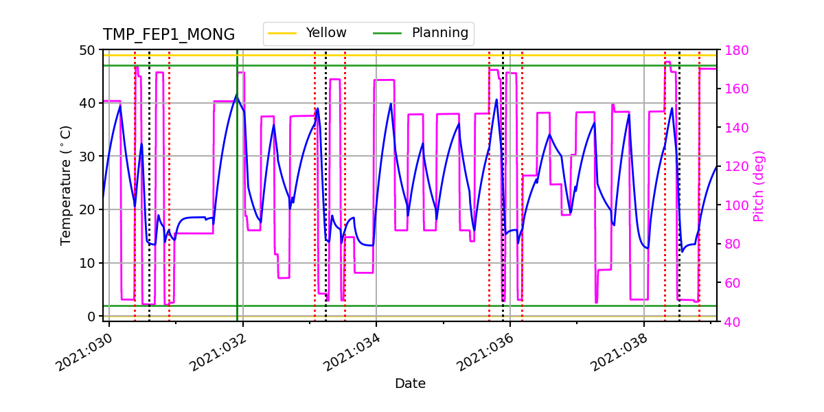 FEP1 MONG IMAGE