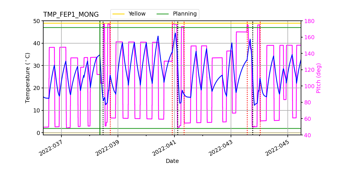 FEP1 MONG IMAGE