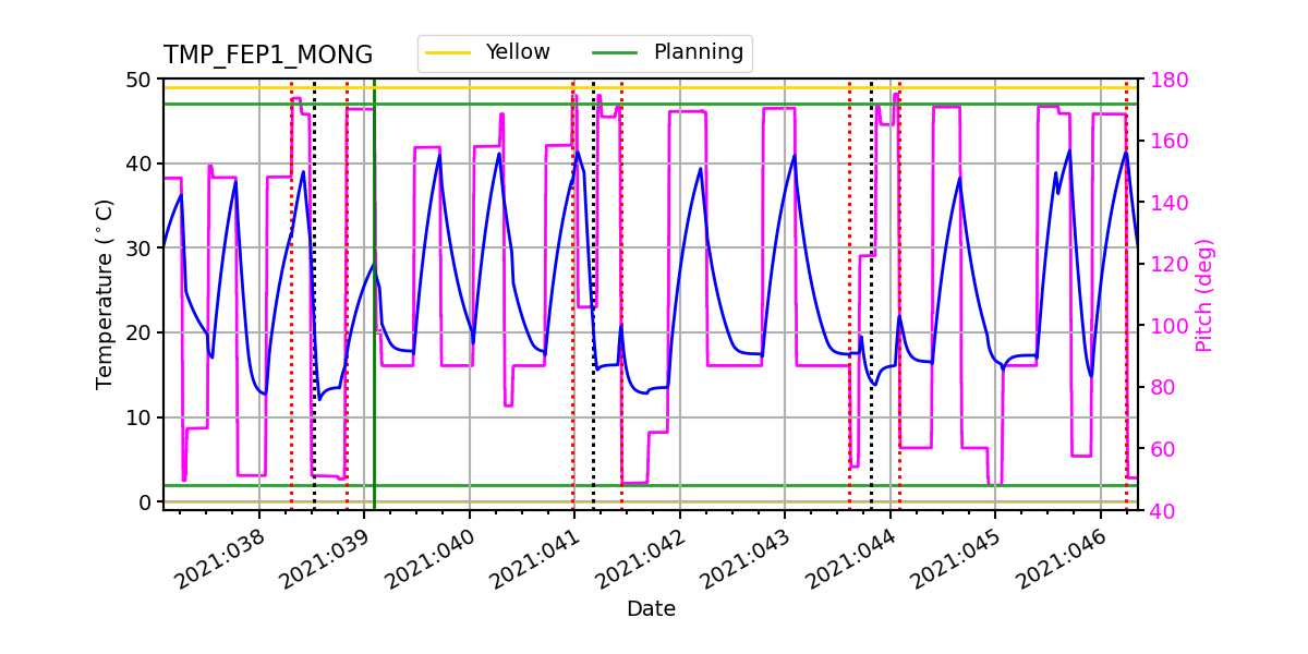 FEP1 MONG IMAGE