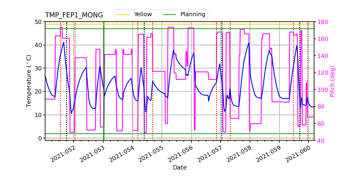 FEP1 MONG IMAGE