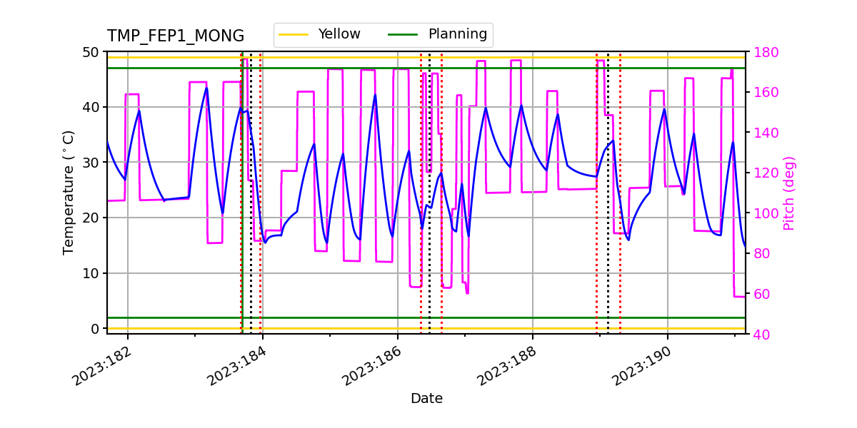 FEP1 MONG IMAGE