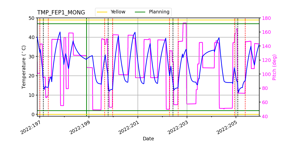 FEP1 MONG IMAGE