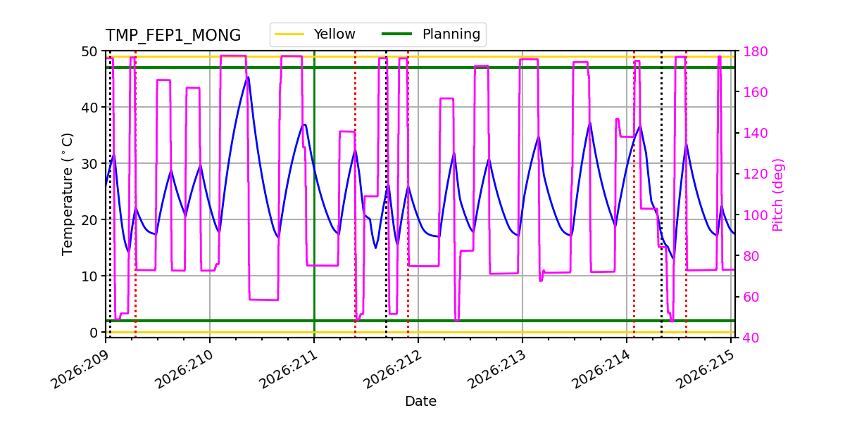 FEP1 MONG IMAGE