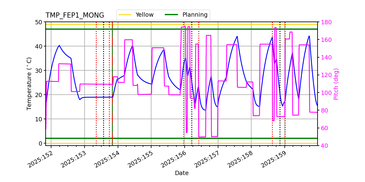 FEP1 MONG IMAGE