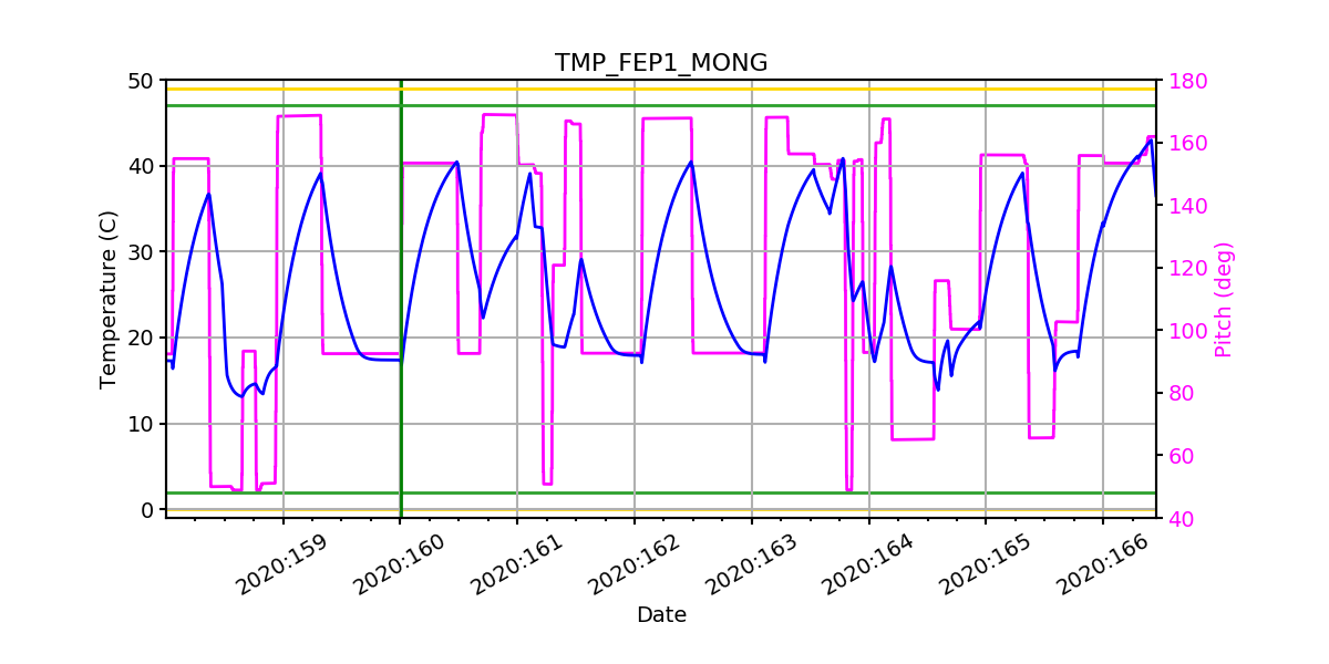 FEP1 MONG IMAGE