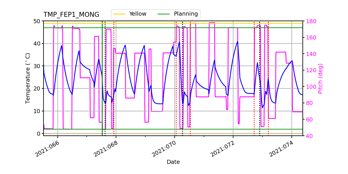 FEP1 MONG IMAGE