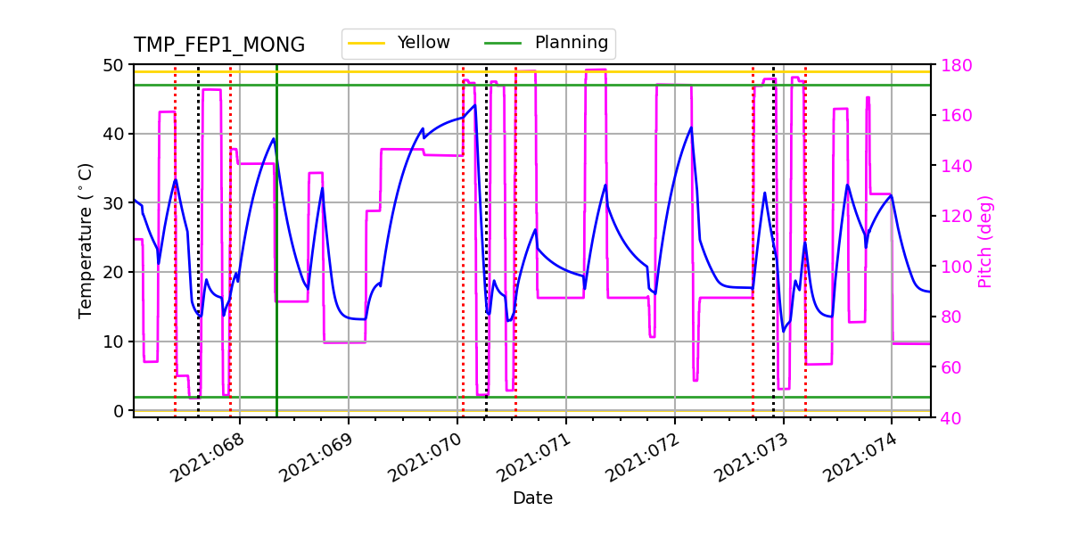 FEP1 MONG IMAGE