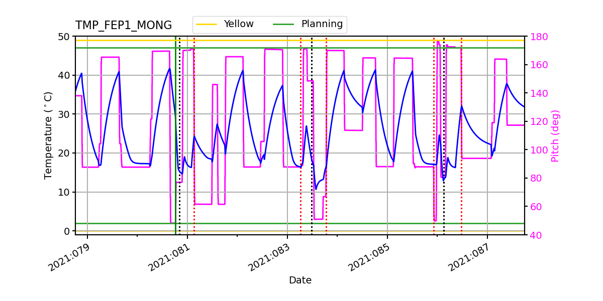 FEP1 MONG IMAGE