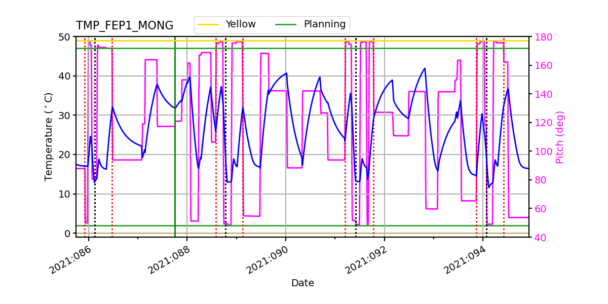 FEP1 MONG IMAGE