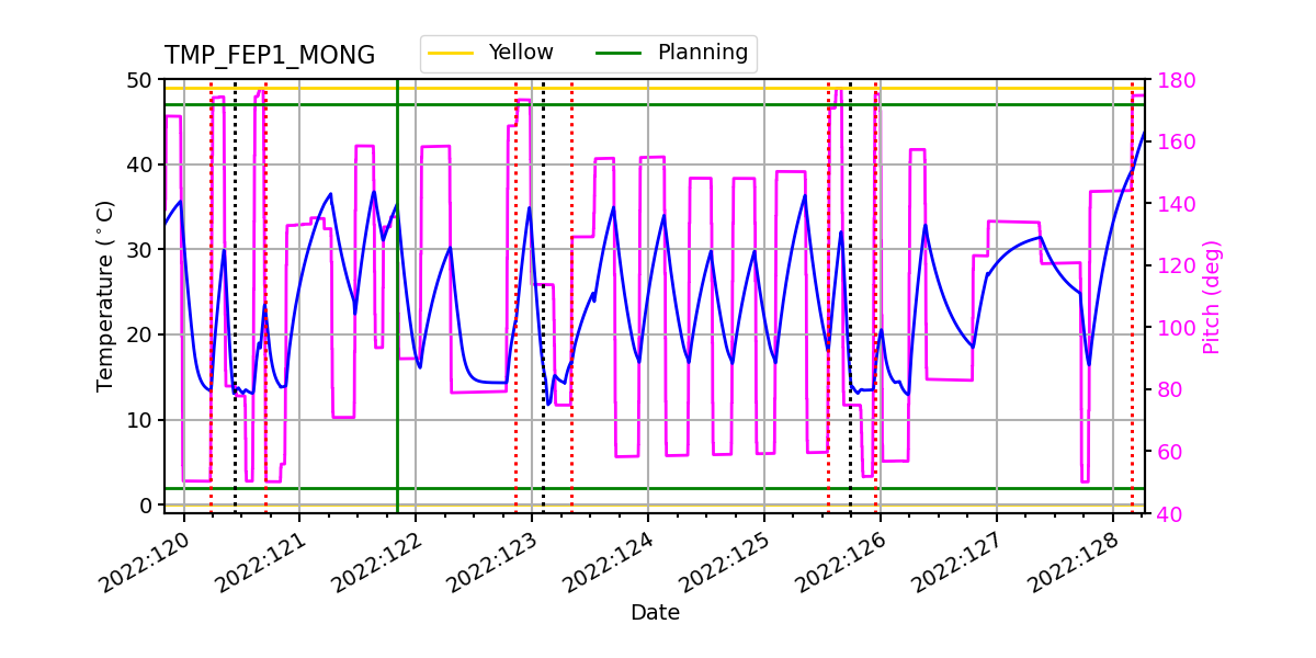 FEP1 MONG IMAGE