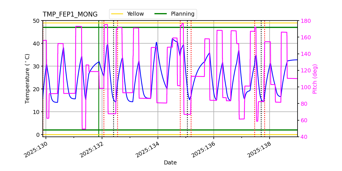 FEP1 MONG IMAGE