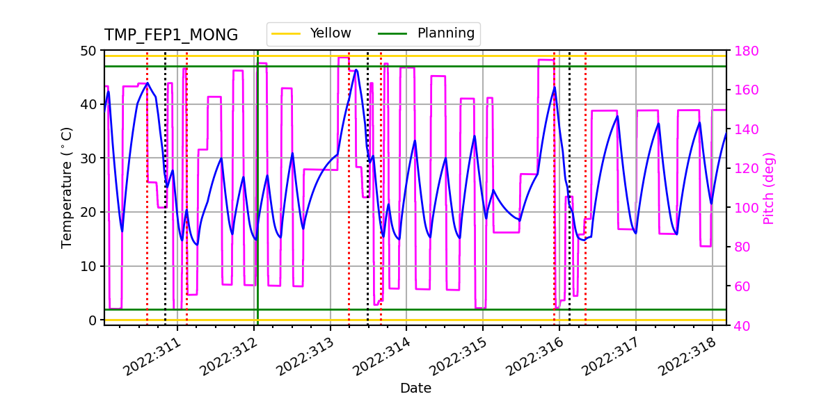 FEP1 MONG IMAGE