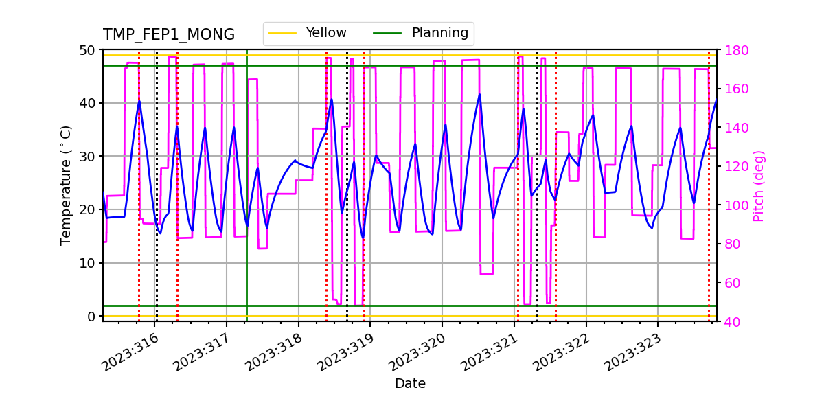 FEP1 MONG IMAGE