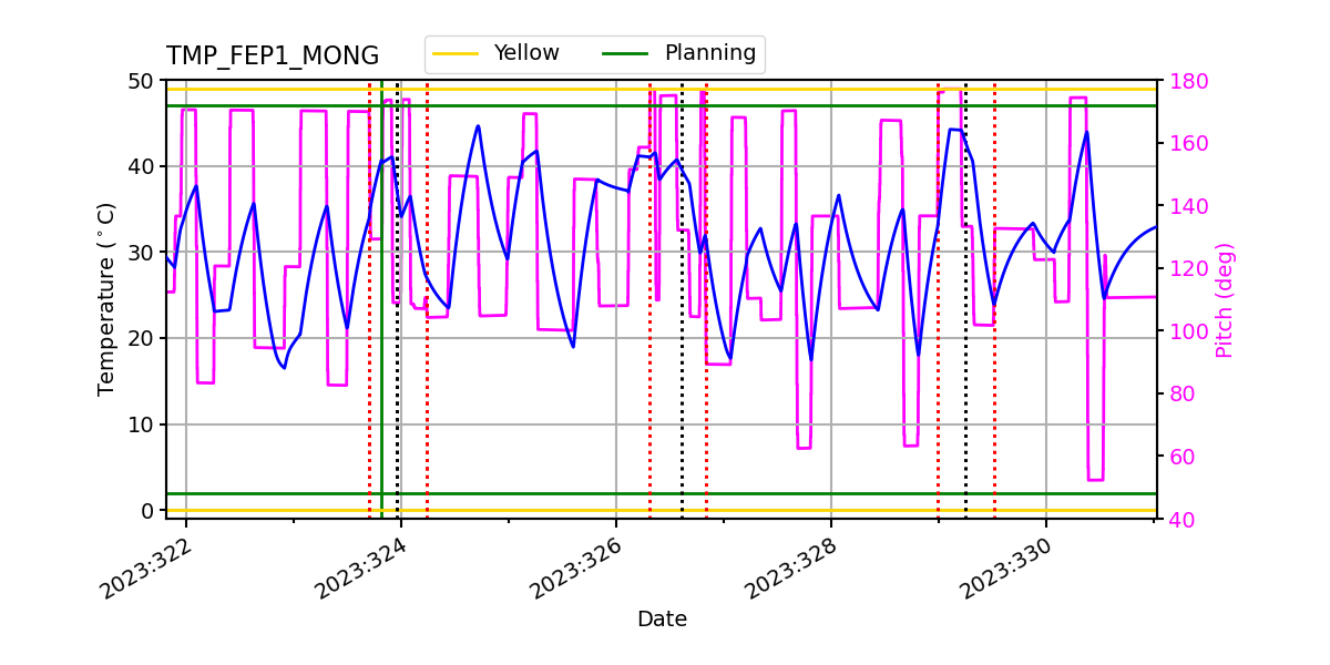 FEP1 MONG IMAGE