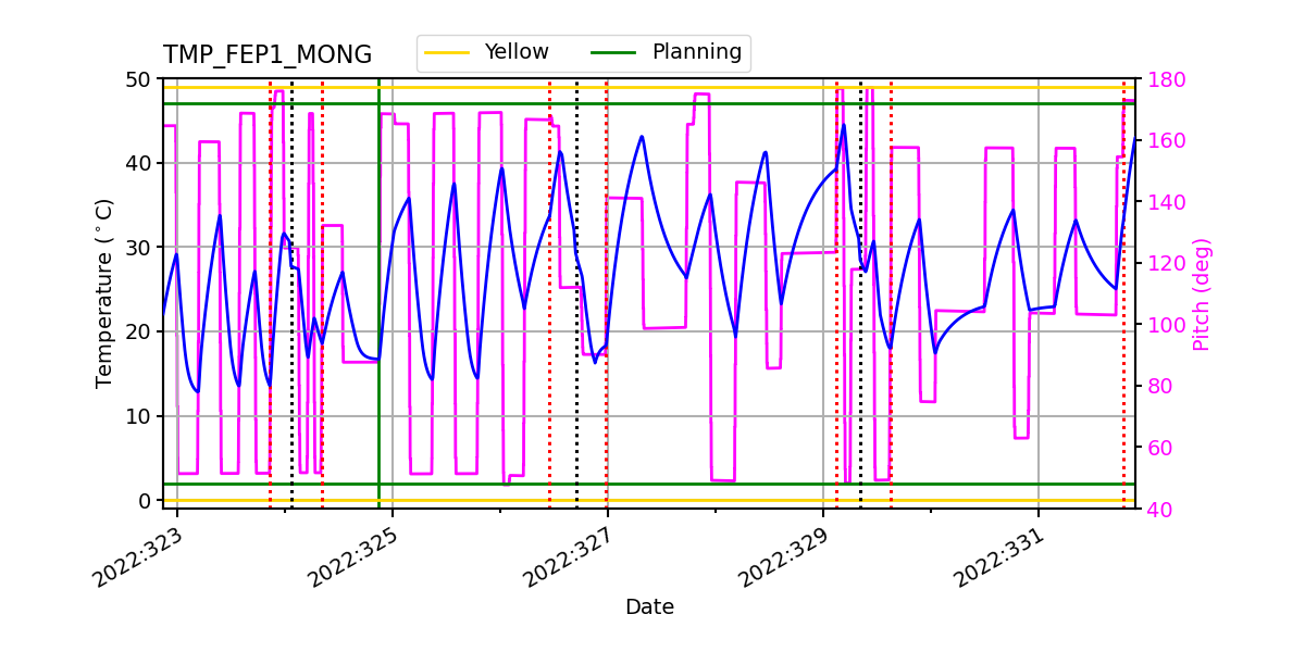 FEP1 MONG IMAGE