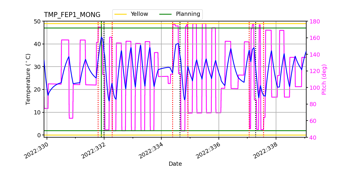 FEP1 MONG IMAGE