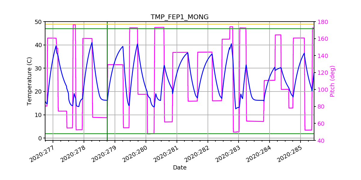 FEP1 MONG IMAGE