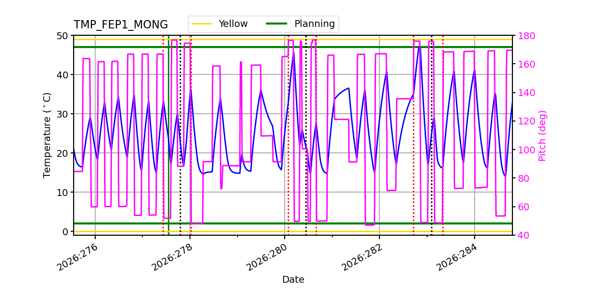 FEP1 MONG IMAGE