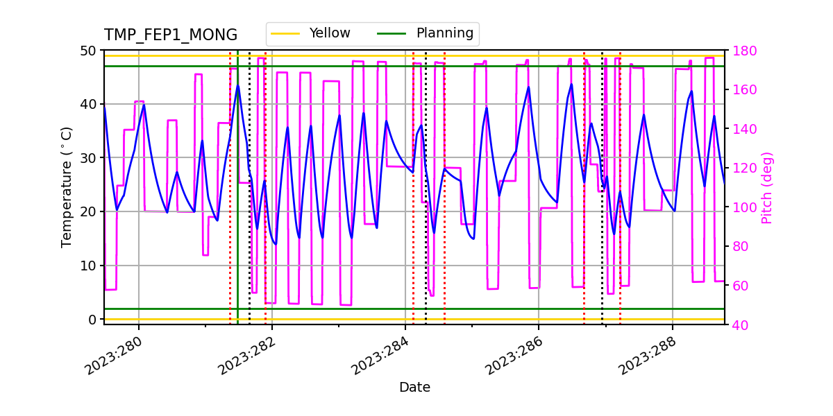 FEP1 MONG IMAGE