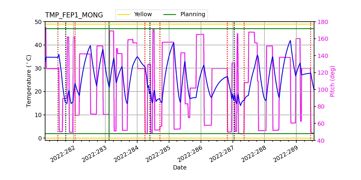 FEP1 MONG IMAGE