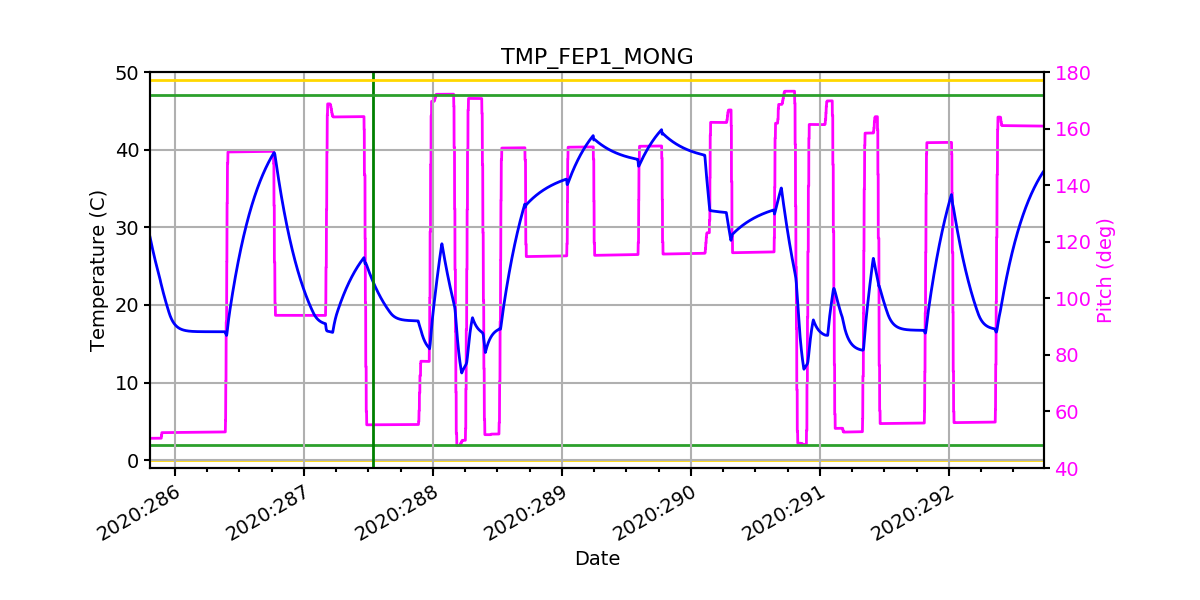 FEP1 MONG IMAGE