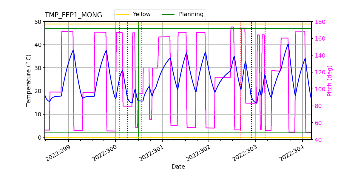 FEP1 MONG IMAGE