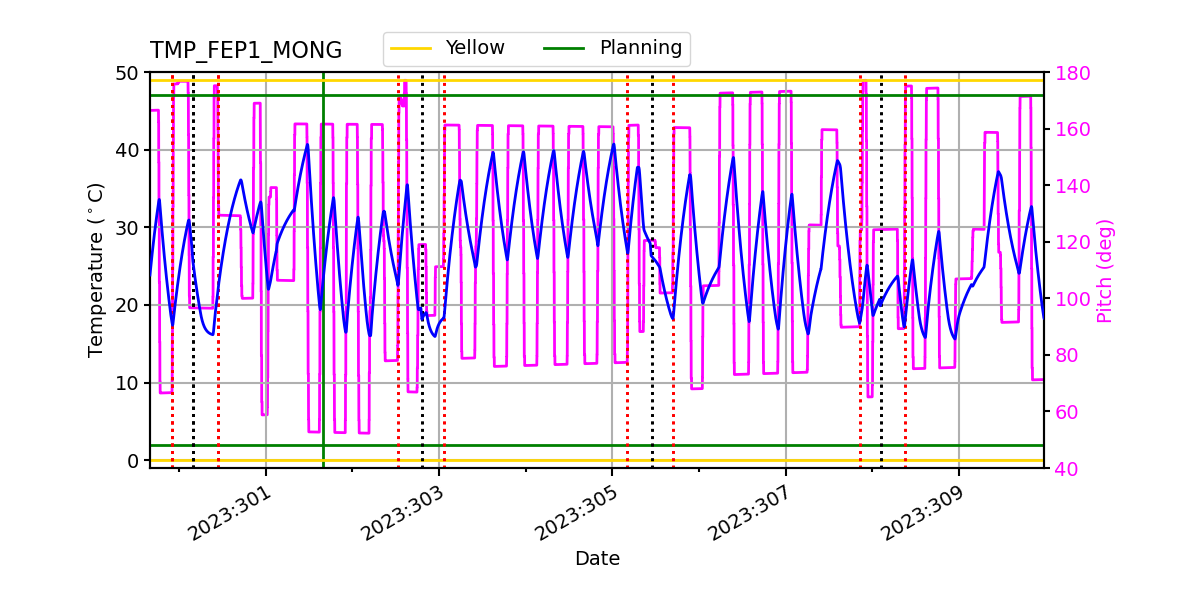 FEP1 MONG IMAGE