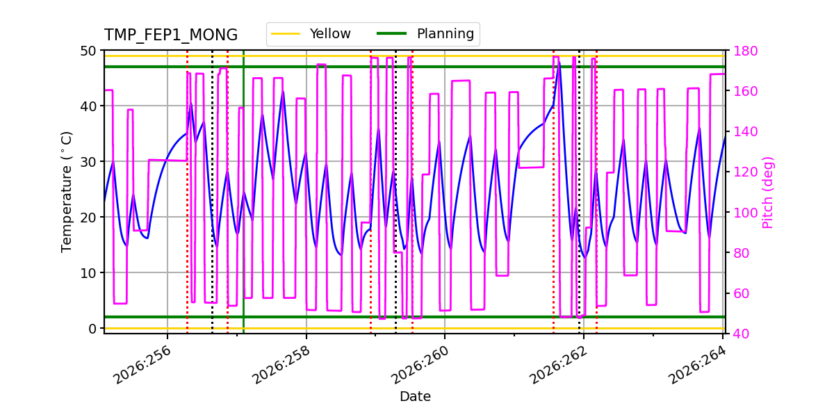 FEP1 MONG IMAGE