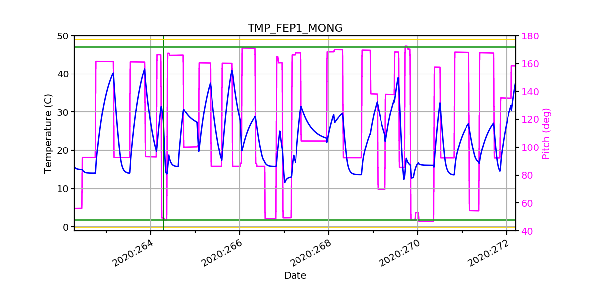 FEP1 MONG IMAGE